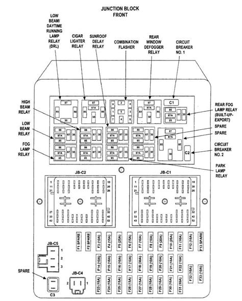 2004 Jeep Grand Cherokee fuse diagram